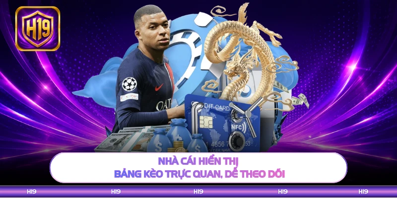Nhà cái hiển thị bảng kèo trực quan, dễ theo dõi
